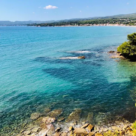 Ile Heureuse Cyr Les Lecques